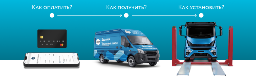 Services banner_Kak Kypit_banner1.png Services banner_Kak Kypit_banner1.png